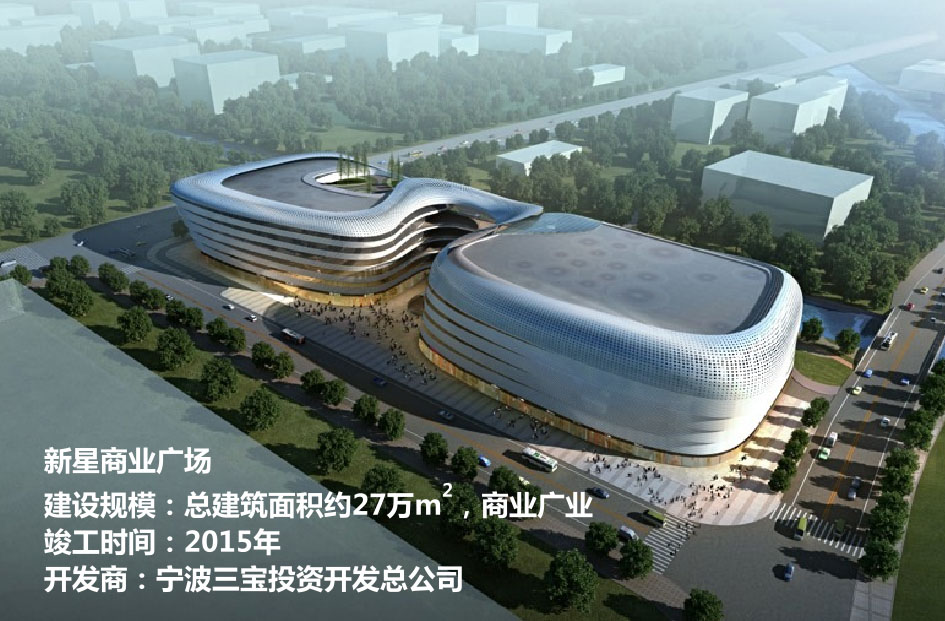 新星商业广场